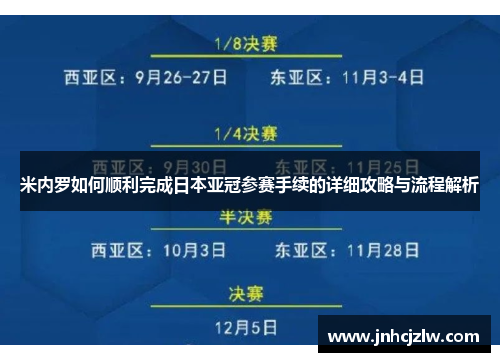 米内罗如何顺利完成日本亚冠参赛手续的详细攻略与流程解析 米内罗如何顺利完成日本亚冠参赛手续的详细攻略与流程解析