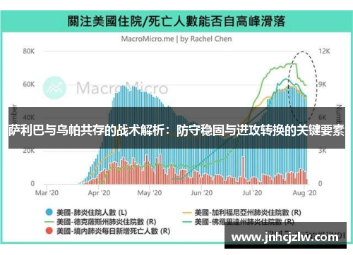 萨利巴与乌帕共存的战术解析:防守稳固与进攻转换的关键要素 萨利巴与乌帕共存的战术解析:防守稳固与进攻转换的关键要素