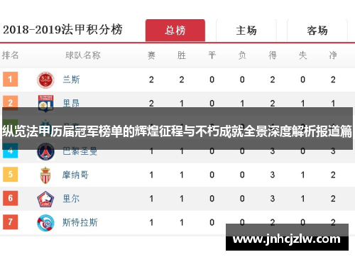 纵览法甲历届冠军榜单的辉煌征程与不朽成就全景深度解析报道篇