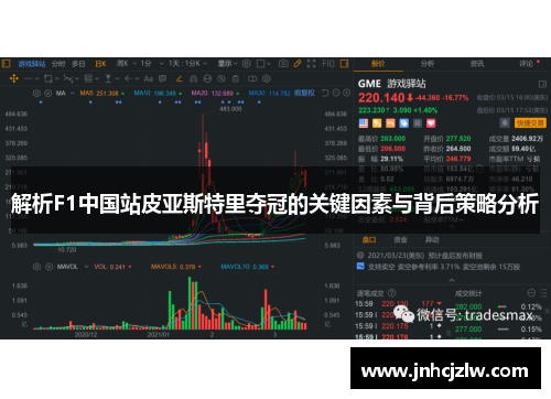 解析F1中国站皮亚斯特里夺冠的关键因素与背后策略分析